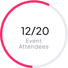 12/20 Event Attendees