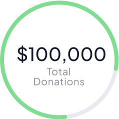 100,000$ Donation